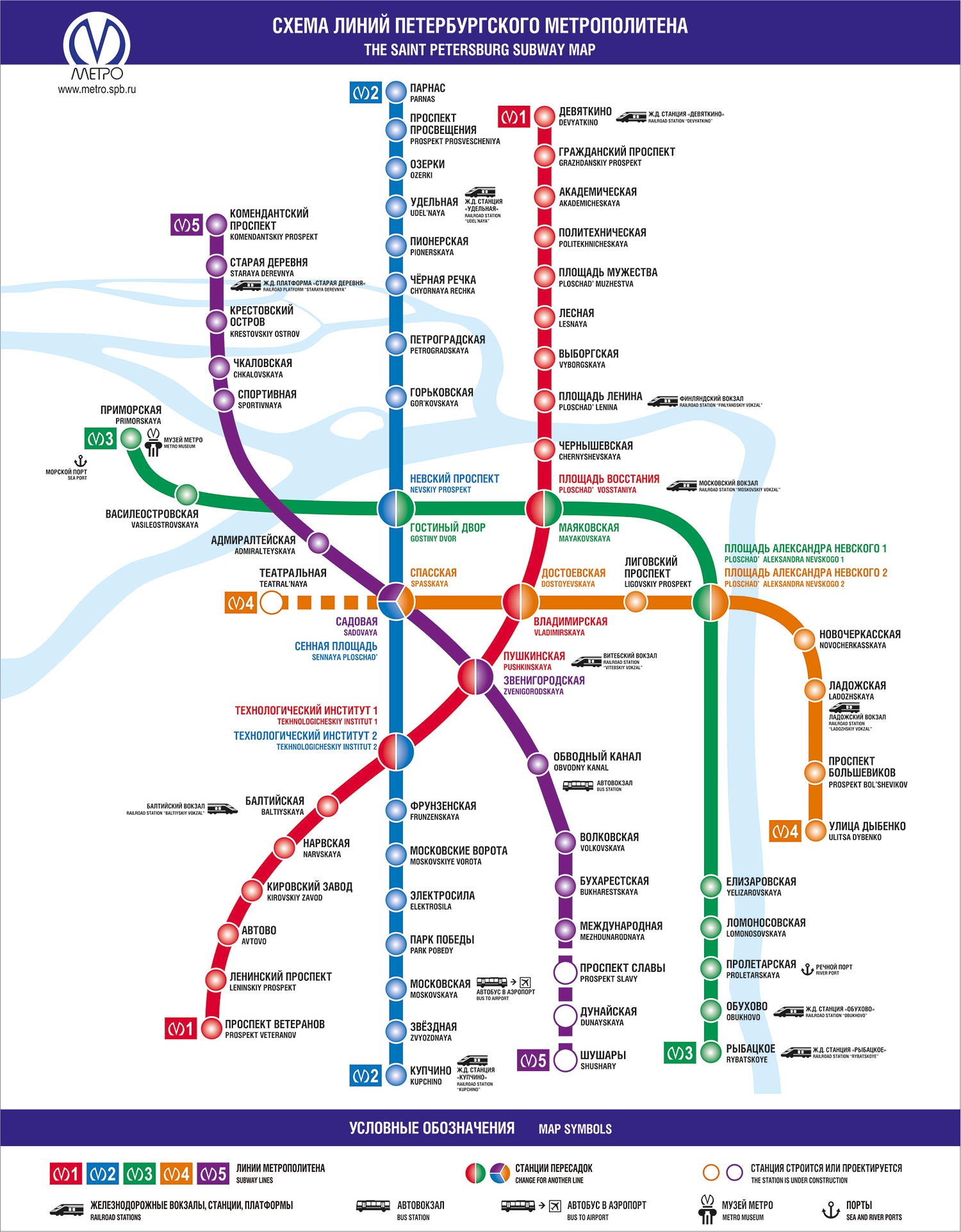 Sain-Petersburg subway map